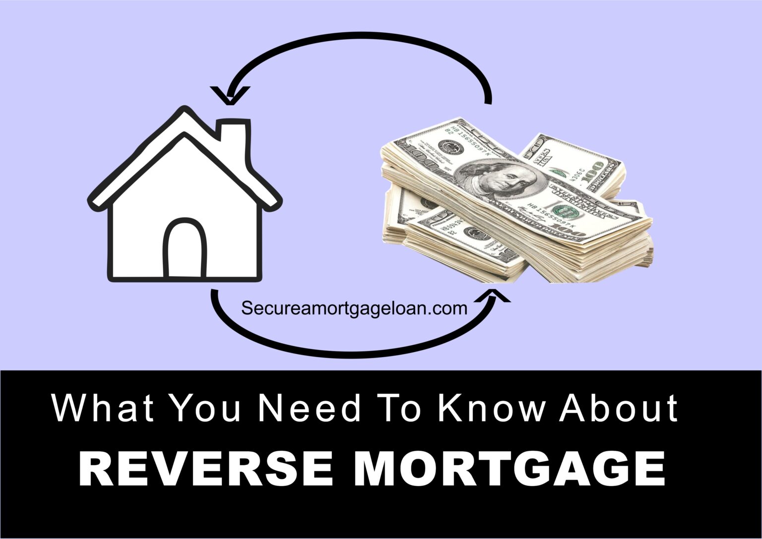 how-do-you-pay-back-a-reverse-mortgage-review-counsel